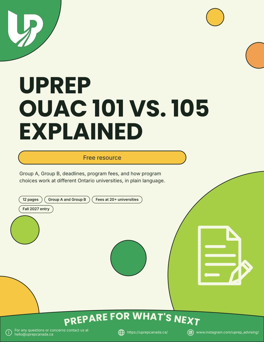 UPrep OUAC 101 vs. 105 Explained guide cover